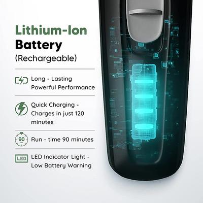 LetsShave Beard, Head & Body Trimmer Kit - Men - Shavers