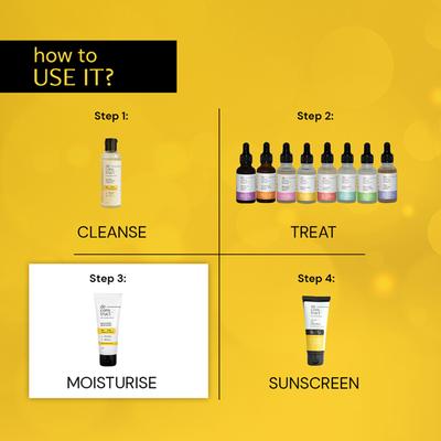 Deconstruct Niacinamide Brightening Moisturizer 5% Niacinamide + 1% Kojic Acid + 3% Vitamin C + Vitamin E 50 gm - Face Moisturizers