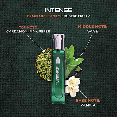 Lyla Blanc Urban Scent Luxury Perfume Gift Set for Men 60 ml - Men Perfumes (Edt/Edp)