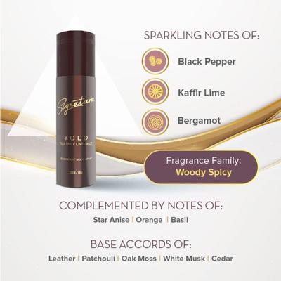 Signature Yolo You Only Live Once Deodorant Body Spray 200 ml - Perfumes (Edt/Edp)
