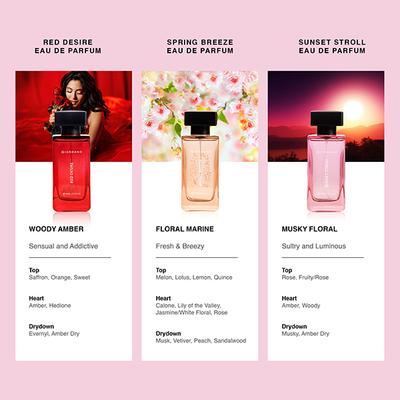 Giordano Sunset Stroll Eau De Parfum 100 ml - Women Perfumes (Edt/Edp)