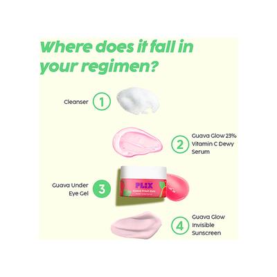 Plix The Plant Fixguava with 3% Niacinamide 15gm - Under Eye Creams & Serums