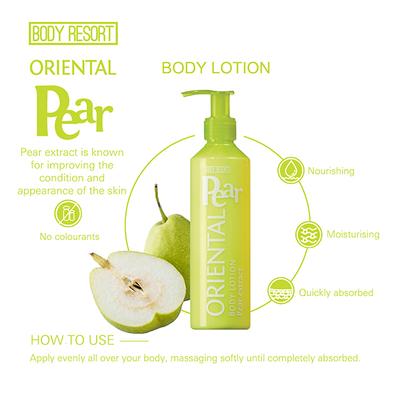 MADES Body Resort Clear Lime Pet Bottle Body Lotion 250 ml - Lotions & Creams