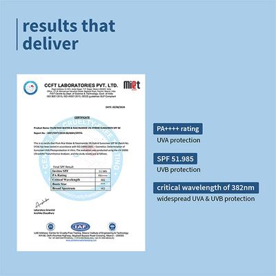 Plum 2% Niacinamide & Rice Water Hybrid Face Sunscreen With Spf 50 Pa+++ 50 gm - Face Sunscreen