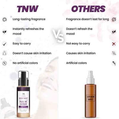 TNW The Natural Wash Pull Me Closer Body Mist 100 ml - Body Mist/Spray