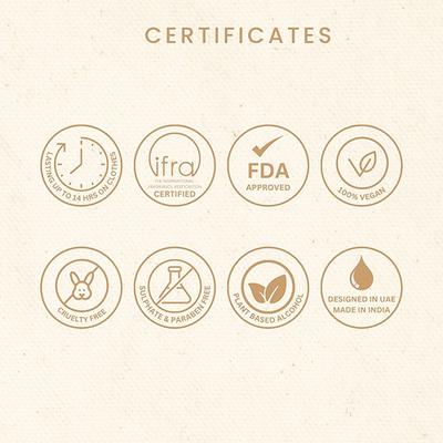 Albatross Discovery Set Eau De Parfum 10ml each 8's - Perfumes (Edt/Edp)