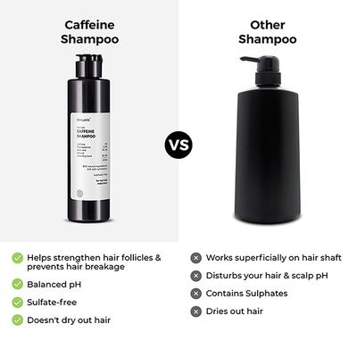 Brillare Caffiene Shampoo for Reducing Hair Loss And Breakage 200 ml - Shampoos