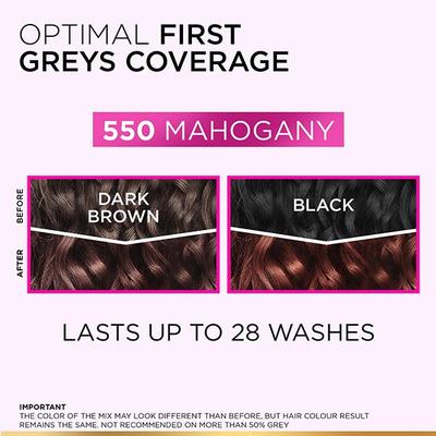 L'Oreal Paris Creme Gloss Hair Color, 550 Mahogany (87.5g + 72ml) 1's - Crème