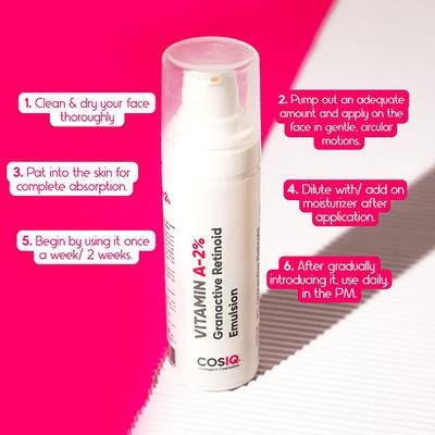 Cos-IQ A 2 Percent Granactive Retinoid Emulsion Vit A Anti Ageing Night for Wrinkles Fine Lines and Acne 30ml - Night Cream