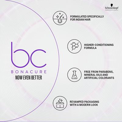 Schwarzkopf Professional Bonacure Frizz Away Conditioner with Babassu Oil with Vegan Keratin 200 ml - Conditioners