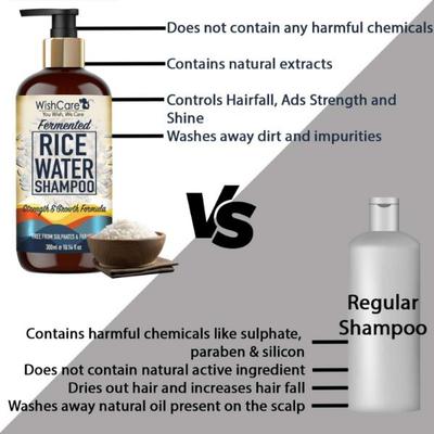 WishCare Fermented Rice Water Shampoo For Dry & Frizzy Hair - Paraben And Sulphate Free Shampoo 300 ml - Shampoos