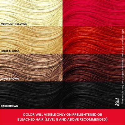 2.Oh! Semi Permanent Hair Color 100 ml each - Red 2's - Crème