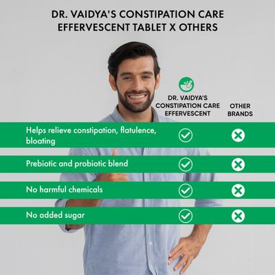 Dr. Vaidya's Constipation Care Effervescent Tablets - Digestive Masala Flavour 15's - Speciality Medicines
