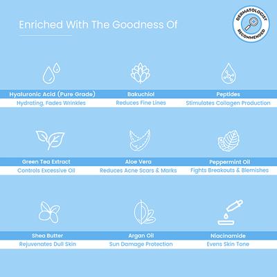 BrownSkin Beauty Thirst Trap Face Serum Day Cream Face Wash Combo Bum Bag 2's - Face Washes