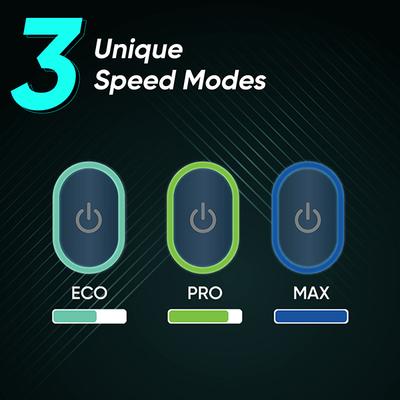 Vega Smartone S3 Beard Trimmer for Men, 160 Mins Runtime, IPx7 Waterproof, 40 Length Setting (VHTH-36) 264 gm - Trimmers