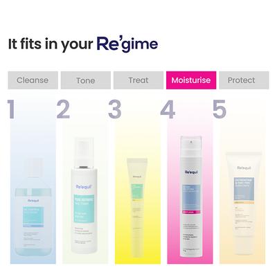 Reequil Oil Free Mattifying Moisturiser 50 gm - Face Moisturizers