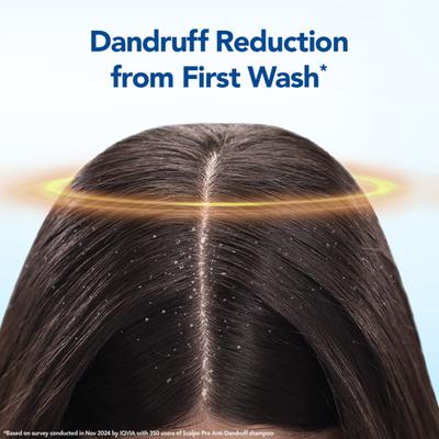 Scalpe Pro Daily Anti Dandruff Shampoo 100 ml - Shampoos