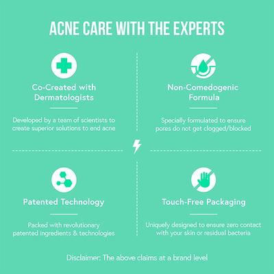 Acne Squad Breakout Terminator Back and Body Spray with 2% Salicylic Acid and Glycolic Acid 156.25 ml - Body Mist/Spray