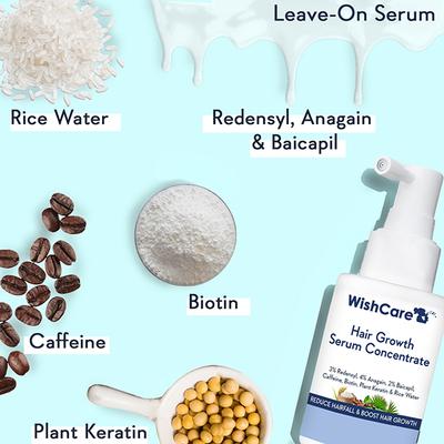 WishCare Hair Growth Serum Concentrate - 3% Resdensyl 4% Anagain 2% Baicapil Caffeine Biotin Plant Keratin & Rice Water 30 ml - Hair Serums