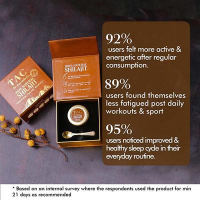 TAC The Ayurveda Co. Pure & Natural Shilajit Resin 20 gm - Sexual Healthcare