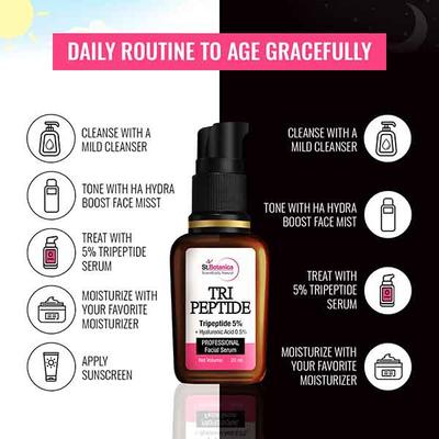 St.Botanica Professional Facial Serum - Tri Peptide 20 ml - Facial Kits