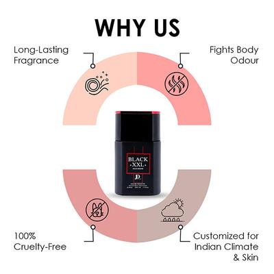 JD COLLECTIONS Black XXL Perfume for Men 100 ml - Men Perfumes (Edt/Edp)