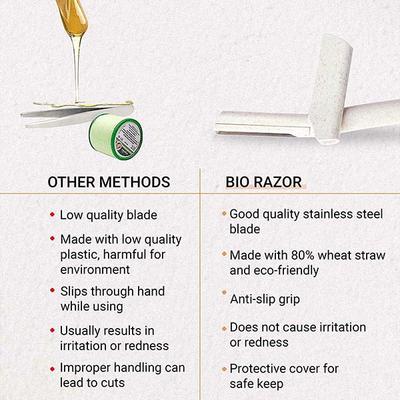 Sotrue Reusable Face Razor for Women 3 Razors 3's - Razors & Cartridges