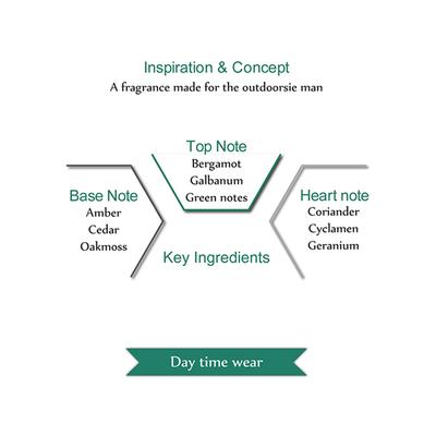 Aspen Cologne For men Eau de Cologne 118 ml - Men Perfumes (Edt/Edp)