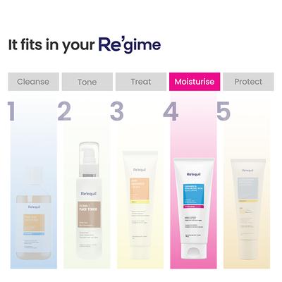 Reequil Ceramide & Hyaluronic Acid Moisturiser 100 gm - Face Moisturizers