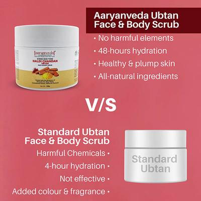 Aryanveda Haldi Chandan Ubtan Face & Body Scrub 200 gm - Scrubs & Exfoliants