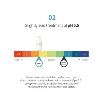 Lador Hydro Lpp Treatment (Conditioner) 530 ml - Conditioners