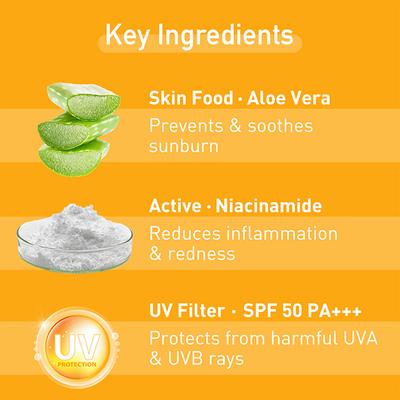 Puresense Sunscreen Matte Gel Spf 50 Pa +++ - Makers Of Parachute Advansed 50 gm - Body Sunscreen