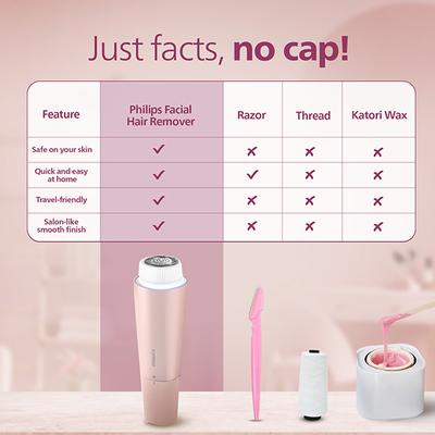 Philips Facial Hair Remover BRR454/00 - Shaving & Hair Removal