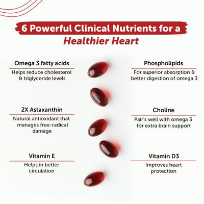 Neuherbs Deep-Sea Heart Omega Softgels - Lemon Flavour 30's - Omega Fish Oil Fatty Acids