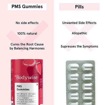 Be Bodywise PMS Gummies, Hormonal Balance, Helps with low mood (pack of 60) 1's - Multi-Vitamins