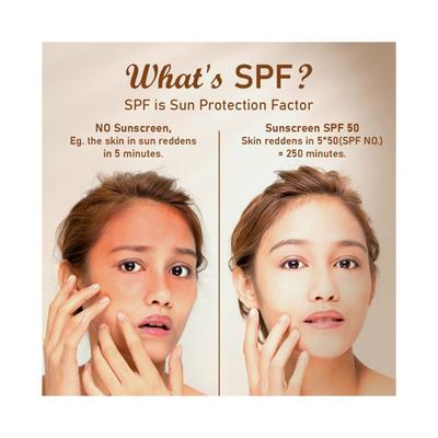 bhu botanicals Sunscreen Lotion SPF50 PAPlus Broad Spectrum Protection UVAUVB 100 ml - Face Sunscreen