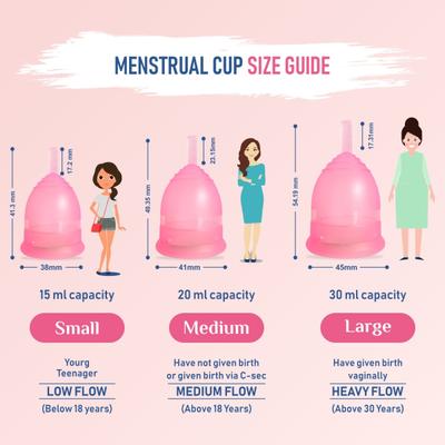 GynoCup Reusable Menstrual Cup - Medium + Natural Intimate GynoWipe 10's + Natural Menstrual Cup Wash Liquid 100 ml - Menstrual Cups