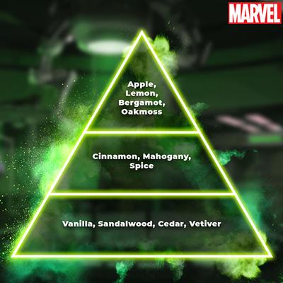 Marvel Hulk Deodorant Perfume Body Spray 200 ml - Men Deodorants/Roll-Ons