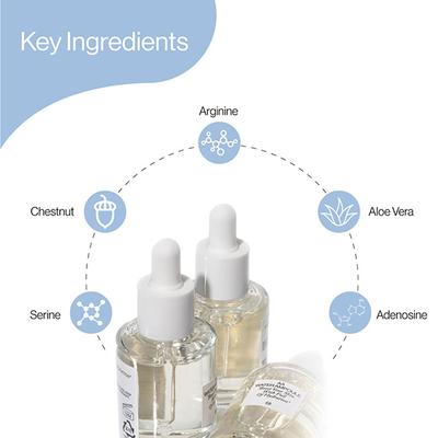 Shangpree AA Water Ampoule 30 ml - Face Gels