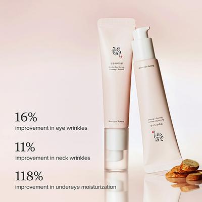 Beauty Of Joseon Revive Eye Serum Ginseng + Retinal 30 ml - Under Eye Creams & Serums