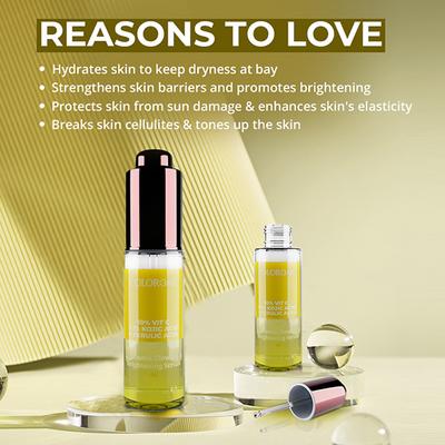 Colorbar 1.5% Hyaluronic Acid + B5 Hydrating Pro Hydration Booster Serum 30ml - Face Serum