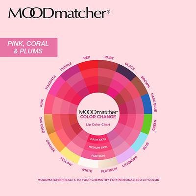 Fran Wilson Moodmatcher Pink 3.5 gm - Lipsticks