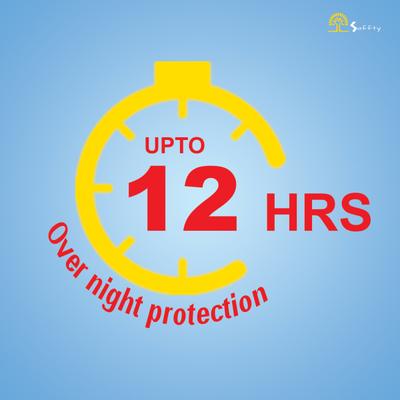 Saffty Ultra Thin Sanitary Pads 320 MM with Dry Cover and Wings (XXL) 20's - Sanitary Napkins