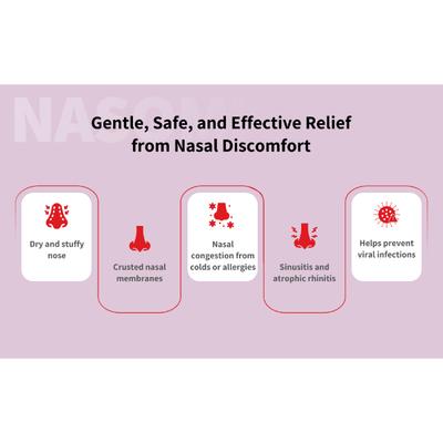 NASOMIST Saline NASAL SPRAY 20ml - Nasal Congestion-Nas
