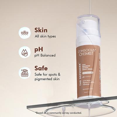 Conscious Chemist Peptide & 0.2% Encapsulated Retinol Anti Aging Face Serum for Fine Lines & Wrinkles 30ml - Face Serum