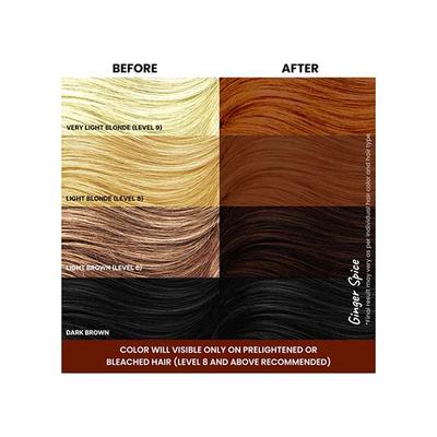 2.Oh! Semi Permanent Hair Color 100 ml each - Ginger Spice 2's - Crème