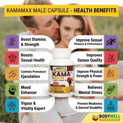 Bodywell KamaMAX 500 mg Veg Capsule - Male 60's - Speciality Medicines