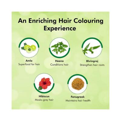 Indica DIY Shampoo Hair Color Natural Black 1 Pet 80 ml - Shampoos