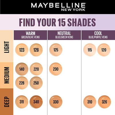 Maybelline New York Super Stay Lumi-Matte Liquid Doundation 30H Longwear Yet Light-As-Air 220 35 ml - Foundation