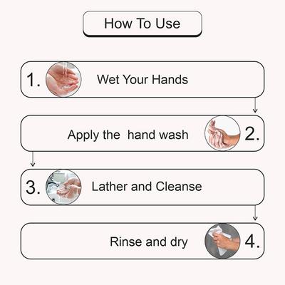 The Love Co. Luxury Black Rose & Oud Hand Wash For Moisturized Skin - Gentle Cleanser for Soft Hands - Liquid Hand Soap 250 ml - Hand Wash & Soaps